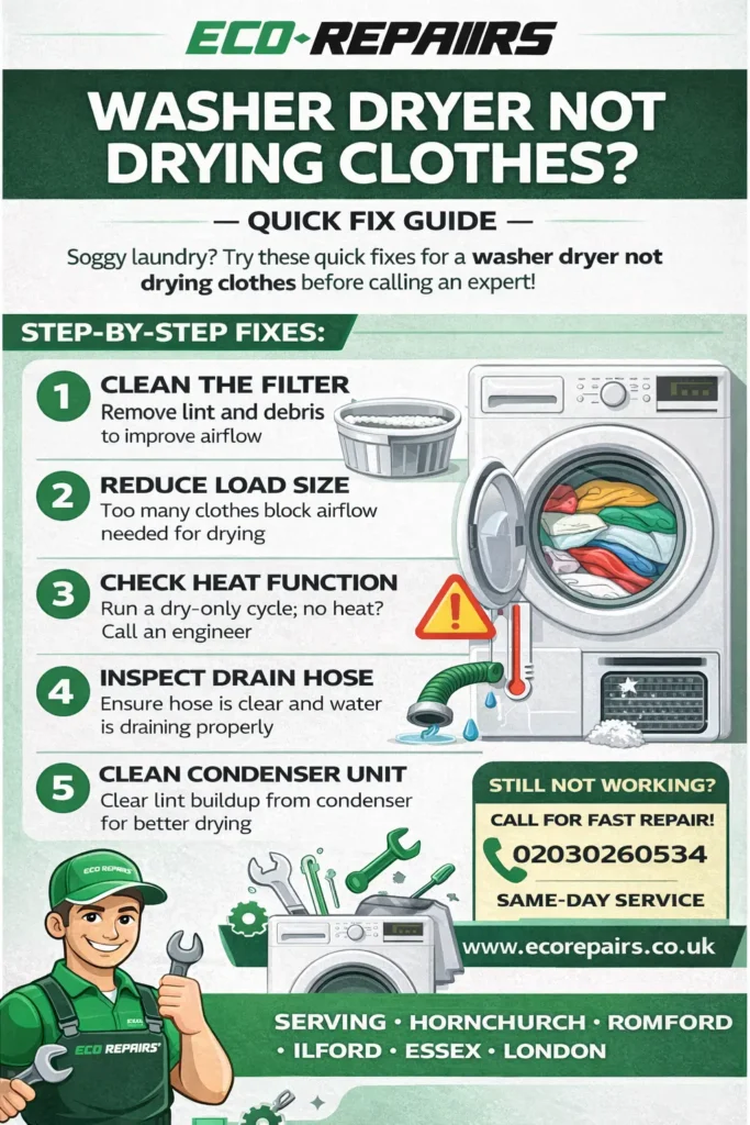 Washer Dryer Not Drying Clothes – Common Causes Explained