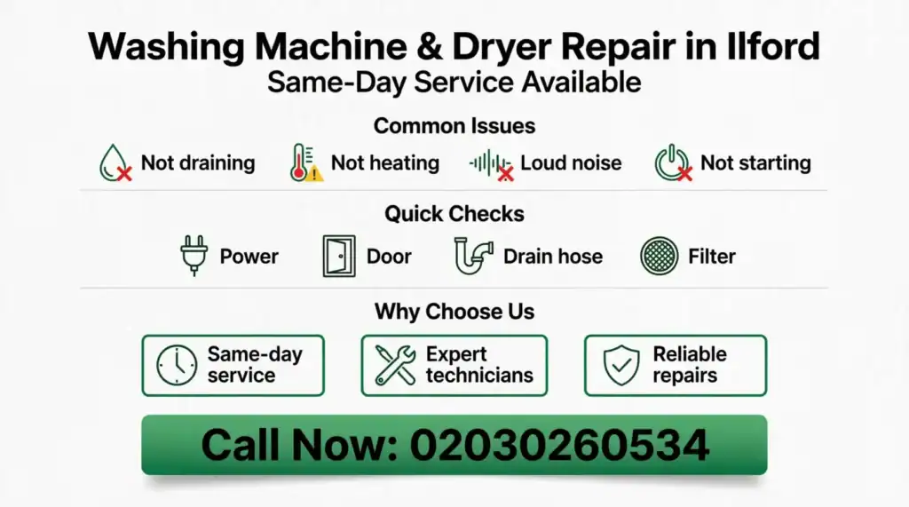 Dryer and Washing Machine Repair in Romford  Same-Day Service  Eco Repairs