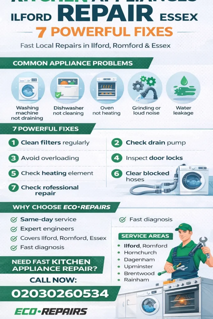 Kitchen Appliances Repair Ilford Romford Essex