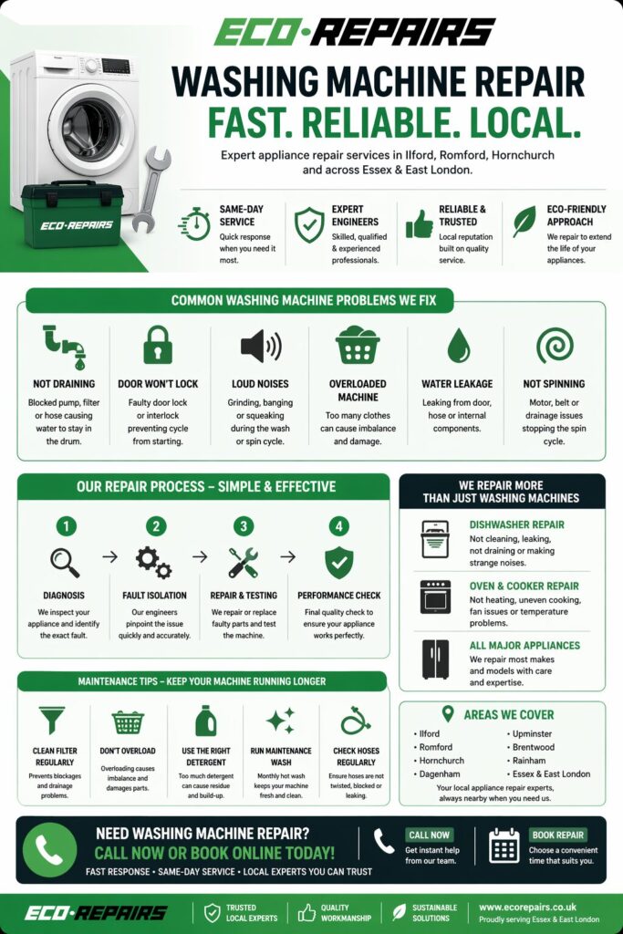 Washing Machine Repair – Common Problems You Shouldn’t Ignore
